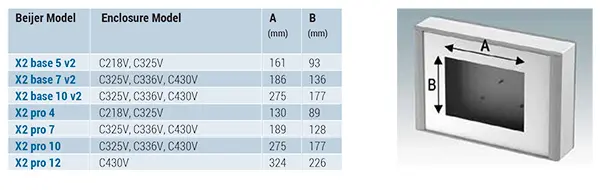 Technomet-Control for Beijer